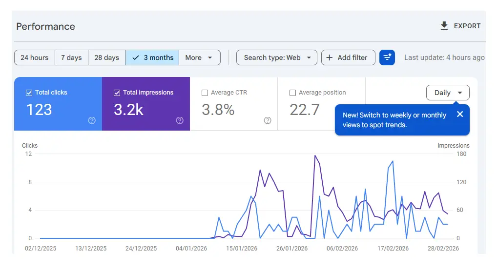 Free SEO Tools for Beginners GSC